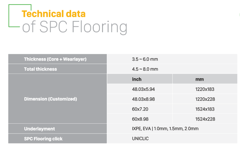 SPC flooring Tech - SPC flooring