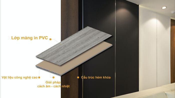 Tấm ốp nội thất AnPro Cấu tạo tấm ốp ANPRO - Tấm ốp nội thất AnPro