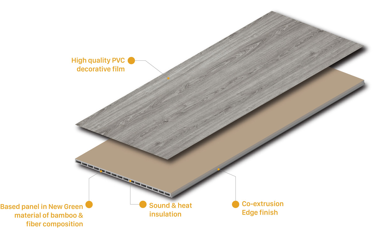 PVC Wall Panels 2 - The price of plastic wood grain wall panels