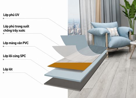 Cấu tạo 5 lớp thông minh giúp sàn AnPro mang lại khả năng chống thấm, chống mối mọt và chịu lực vượt trội.